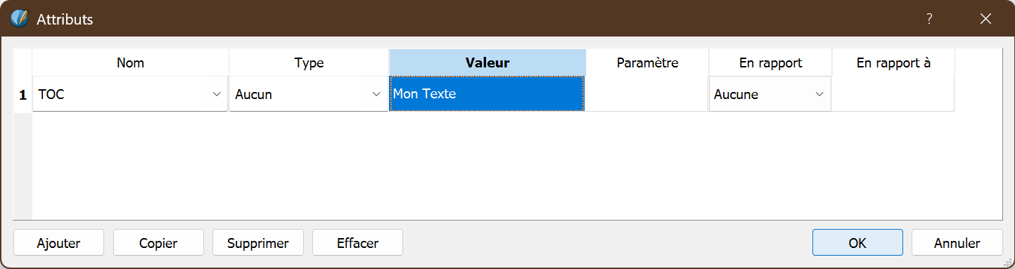 Attributs des cadres